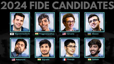 FIDE Tournaments Received for July 2024 Malaysia.